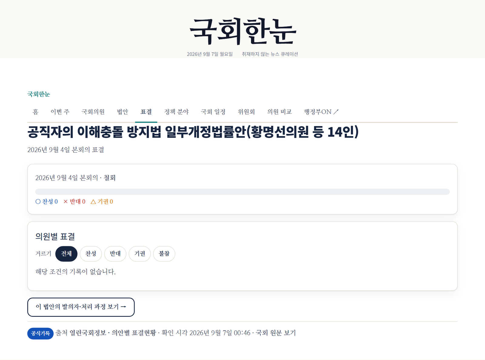 국회한눈 표결 상세