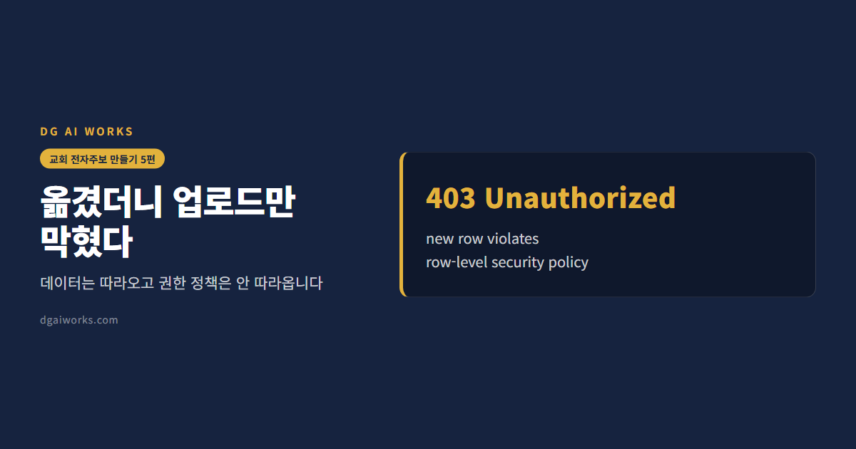 서버를 옮겼더니 업로드만 막혔습니다 — Supabase RLS 함정